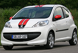 Mažieji gatvių liūtukai – Peugeot Street Racing