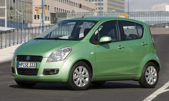 Suzuki Splash
