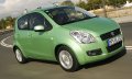 Suzuki Splash